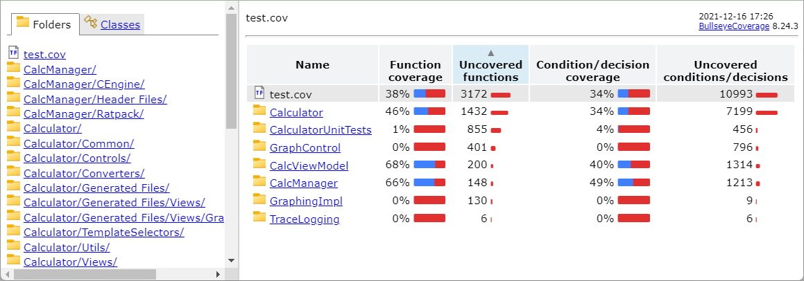 HTML Example